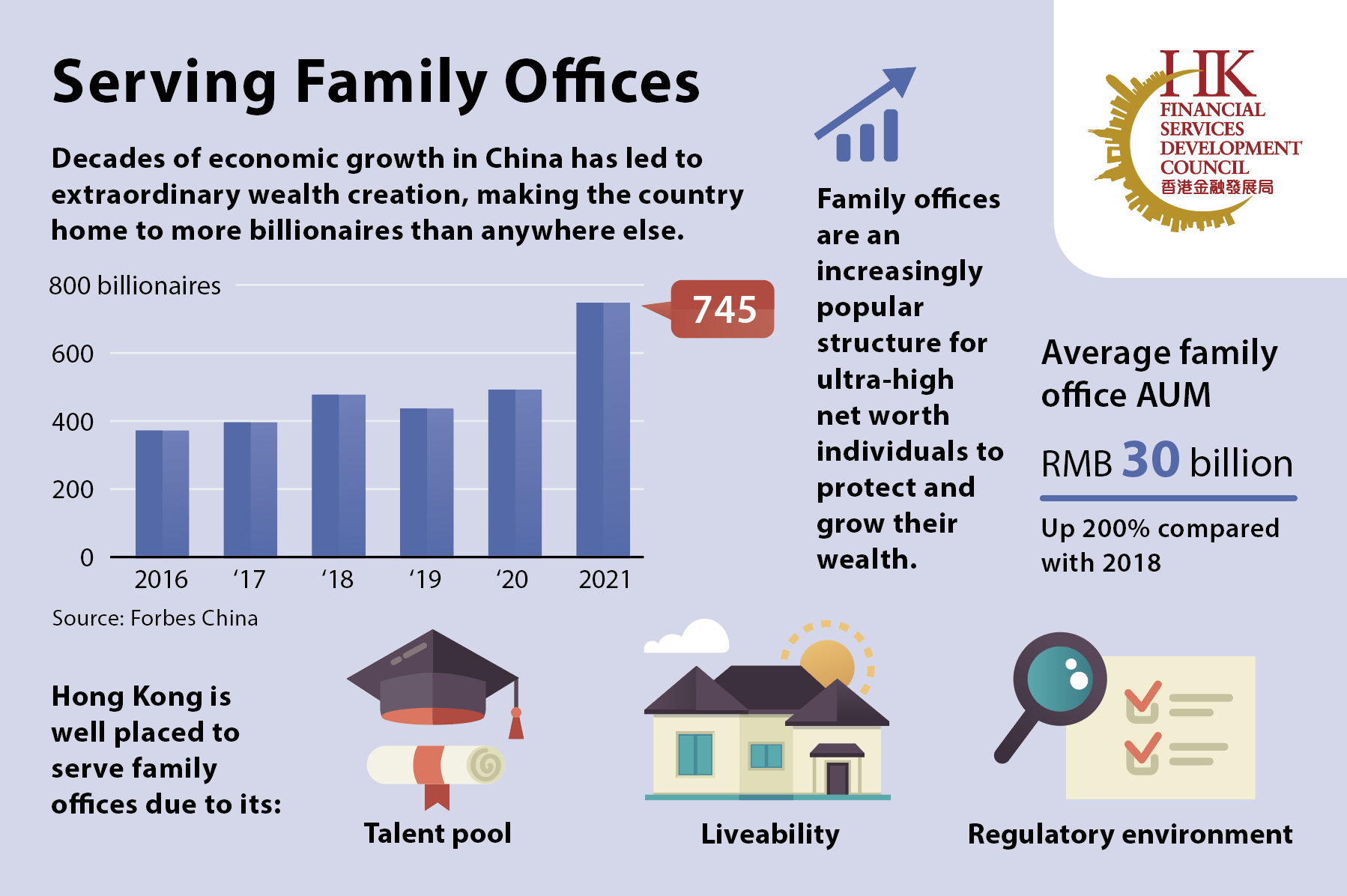 Family offices wealth management’s jewel in the crown