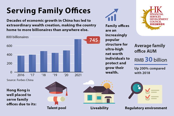 Family offices – wealth management's jewel in the crown