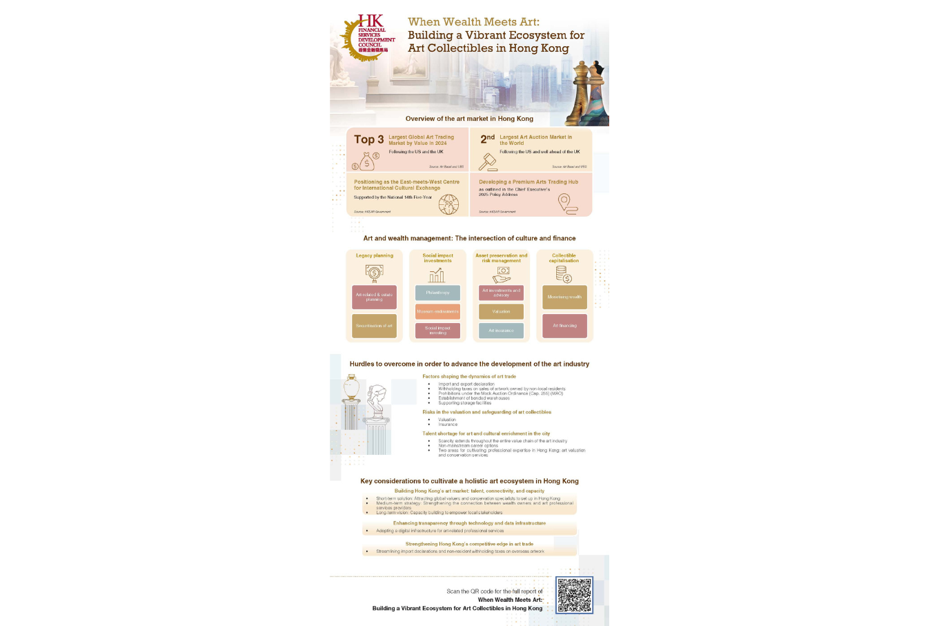 When Wealth Meets Art: Building a Vibrant Ecosystem for Art Collectibles in  Hong Kong (Highlights)